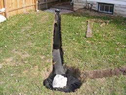 اقدامات پیشگیرانه برای جلوگیری از مشکلات مجدد چاه‌ها پس از تخلیه