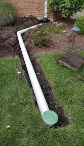 چگونه می‌توان از بروز مجدد مشکلات چاه پس از تخلیه جلوگیری کرد؟