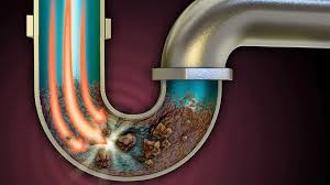 مقدمه‌ای بر مواد شیمیایی لوله بازکنی