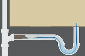 نقش شیب‌بندی صحیح در جریان روان آب و فاضلاب